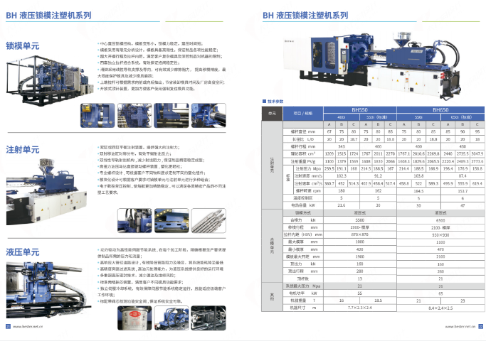 湖南機械式注塑機類型,注塑機