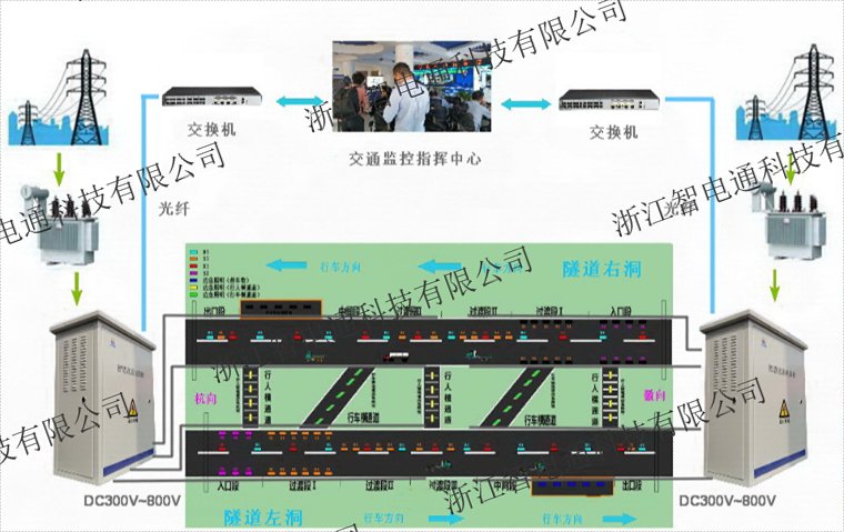 杭州资质直流照明柜资讯 浙江智电通科技供应