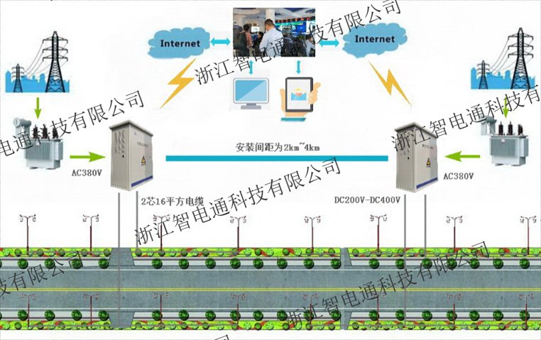 品牌直流照明柜如何收费 浙江智电通科技供应