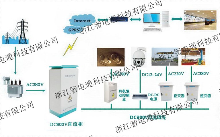 山东特制直流电源柜服务电话 浙江智电通科技供应