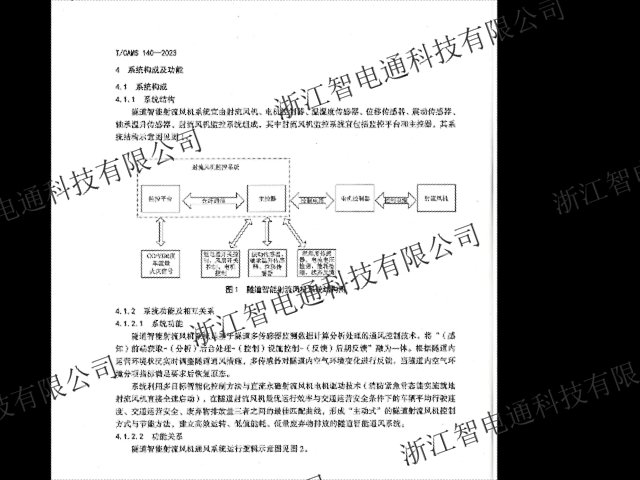 江西常見風(fēng)機水泵直流供電共同合作,風(fēng)機水泵直流供電