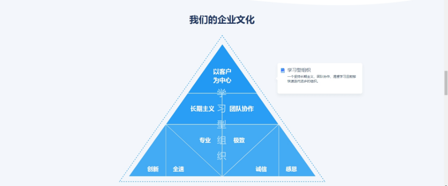 西藏企業(yè)數(shù)字化轉(zhuǎn)型歷程