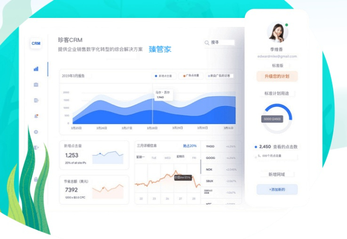 海南數(shù)據(jù)互聯(lián)網(wǎng)推廣軟件 智能推廣 z珍云信息技術(shù)供應(yīng);