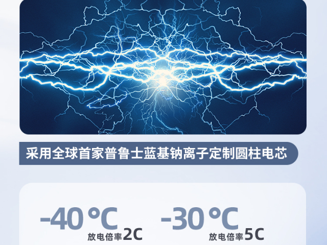 上海皇冠3.0启停电池型号,启停电池
