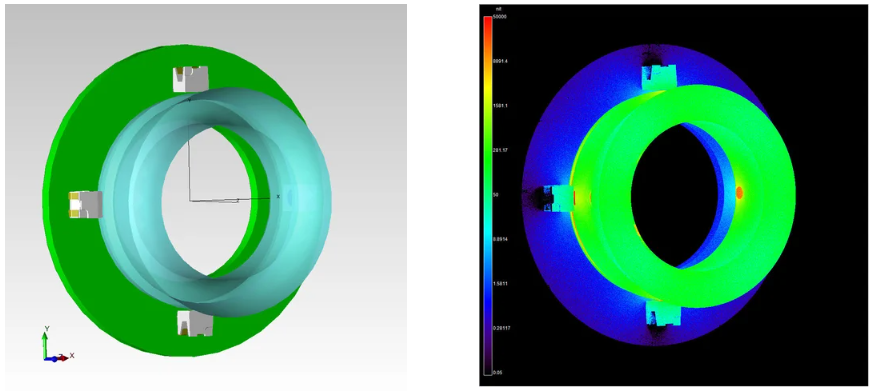 【技术文章】BSDF ,BTDF,BRDF 基础知识