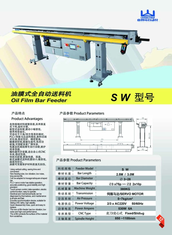 SW機型