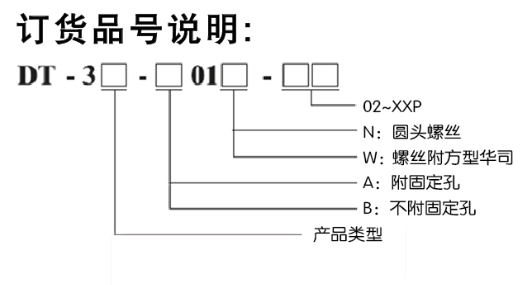 柵板式端子