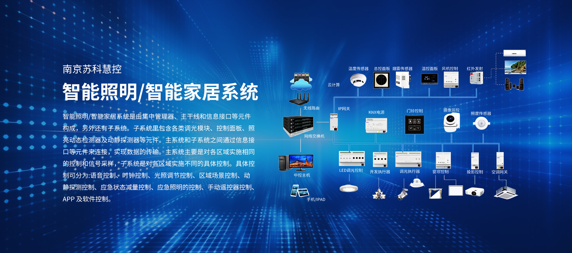 南京蘇科慧控智能科技有限公司