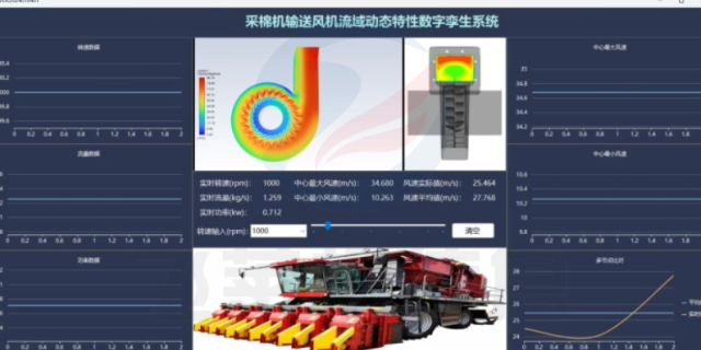 上海农业上位机程序设计