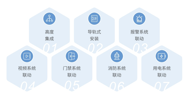 杭州防爆联动控制箱 欢迎咨询 杭州双涌科技供应