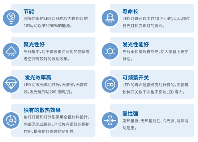 杭州白色LED金属海螺灯 杭州双涌科技供应