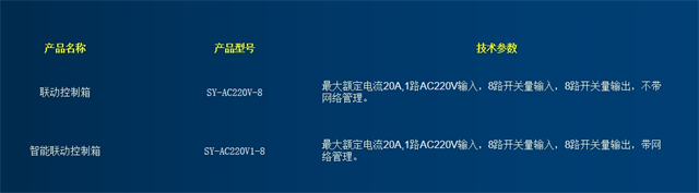 杭州消防联动控制柜价格 服务为先 杭州双涌科技供应