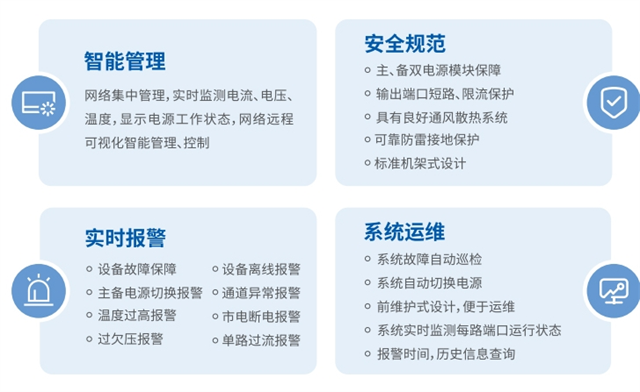 杭州监控电源模块 来电咨询 杭州双涌科技供应