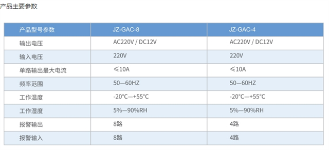 太原燈光聯動控制箱