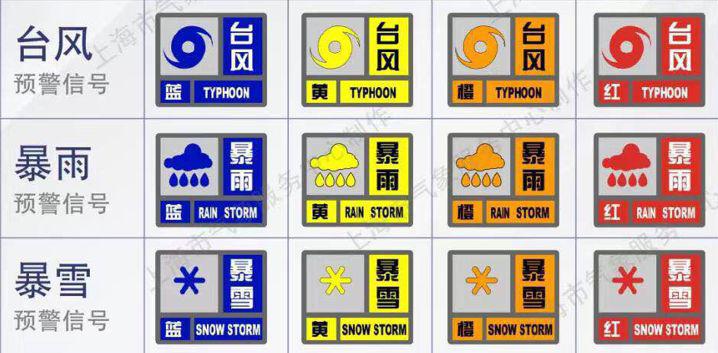 災(zāi)害預(yù)警標(biāo)識(shí).jpeg