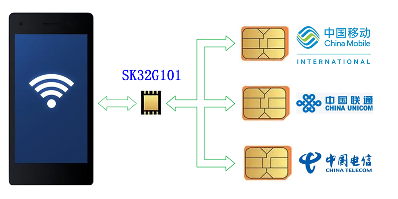 三合一 800x400.png