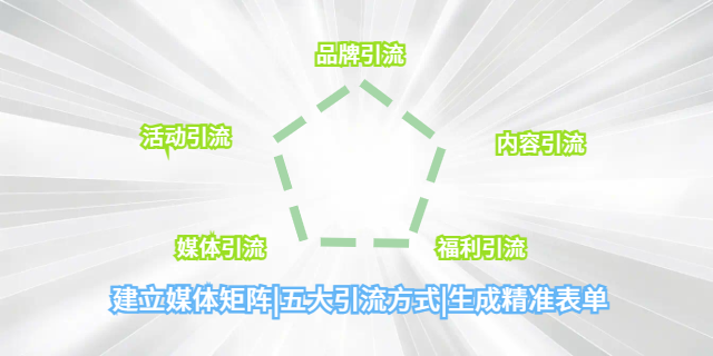 上海教育机构转型规定咨询服务流程,教培机构转型
