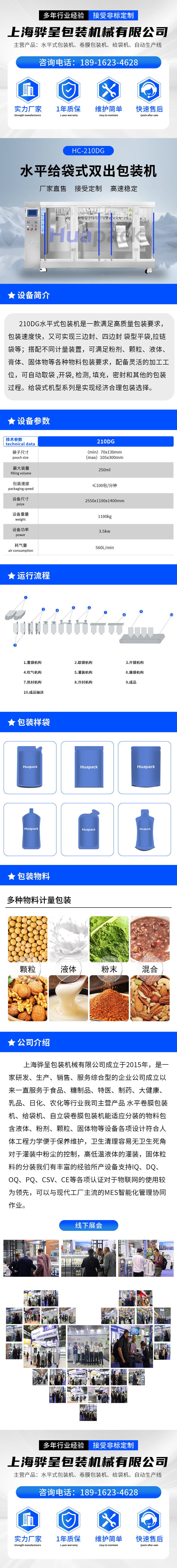 水平雙出給袋式包裝機(jī)(圖1)