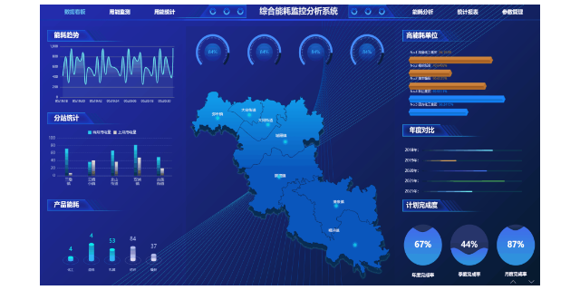 北京教学zk-view设计平台,zk-view