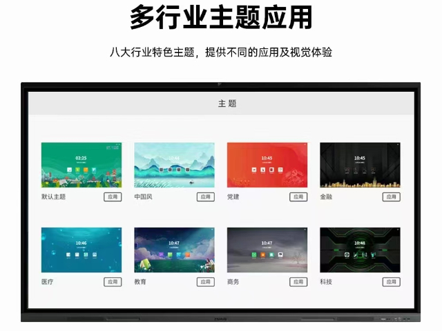 昆明ZSHUB高清触摸一体机