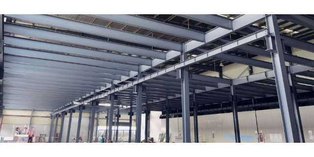 产业园厂房钢结构隔层案例