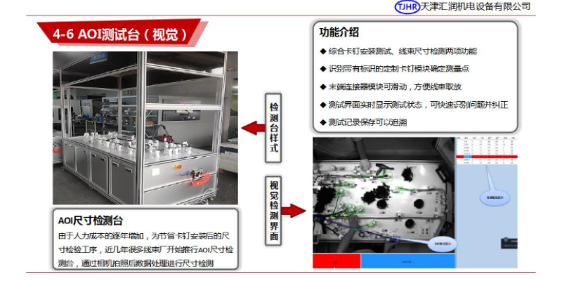 中国台湾国内线束电检台