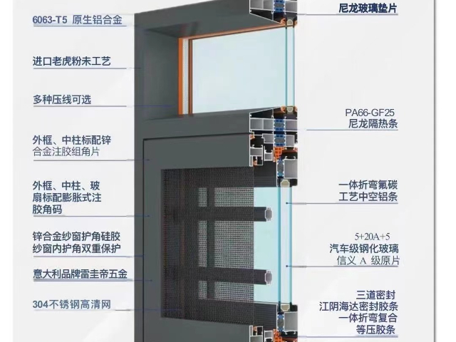 天门128断桥六轨窗多少钱 湖北新冶门窗供应