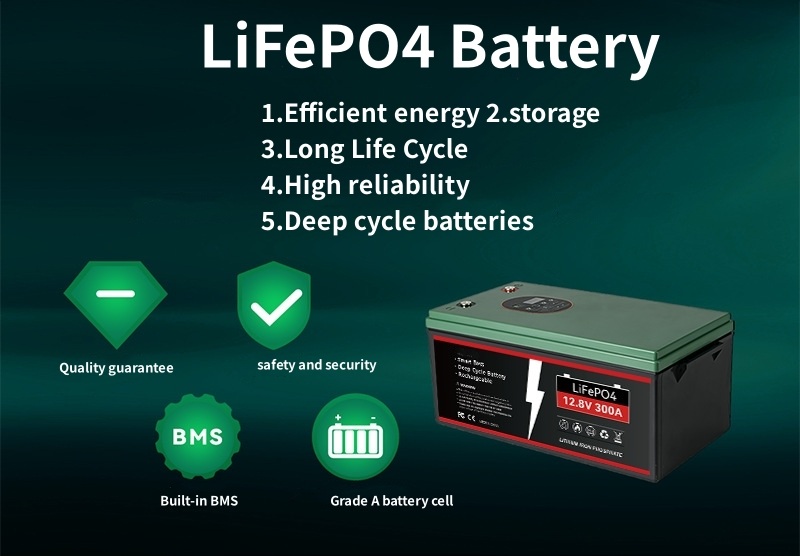 12v100ah lifepo4 battery customizable 1kw 2kw 3kw lithium ion battery