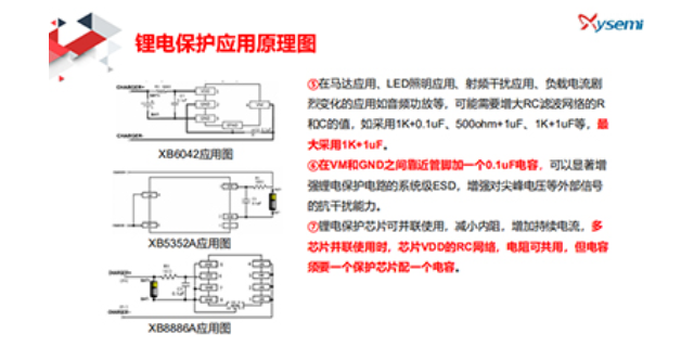 深圳XBM3204BCA賽芯方案公司 貼心服務(wù) 深圳市芯納科技技術(shù)供應(yīng)