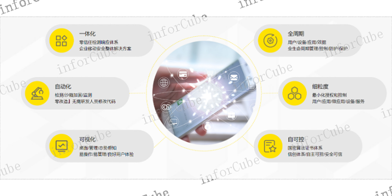 设备可信 值得信赖 上海上讯信息技术股份供应