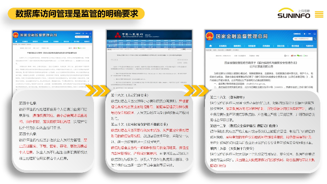 上讯数据网关哪家好 信息推荐 上海上讯信息技术股份供应