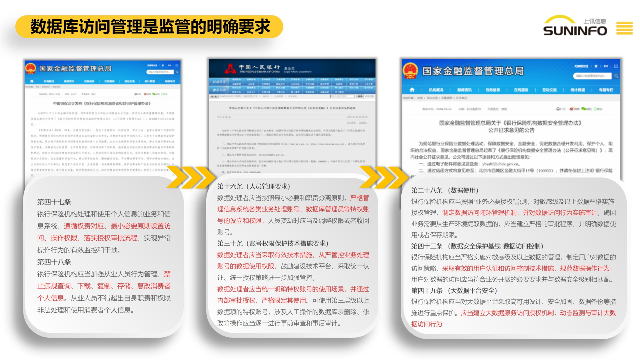 多久上讯数据网关技术指导 信息推荐 上海上讯信息技术股份供应