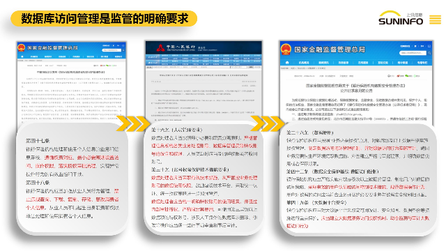 方便上訊數(shù)據(jù)網(wǎng)關(guān)有哪些 信息推薦 上海上訊信息技術(shù)股份供應(yīng)