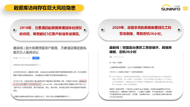 跨源数据 信息推荐 上海上讯信息技术股份供应
