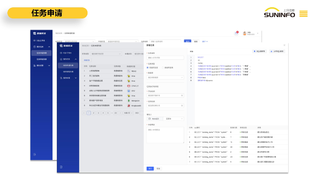 本地上讯数据网关咨询热线 值得信赖 上海上讯信息技术股份供应