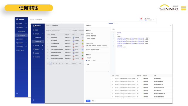 一站式上讯数据网关是什么 值得信赖 上海上讯信息技术股份供应