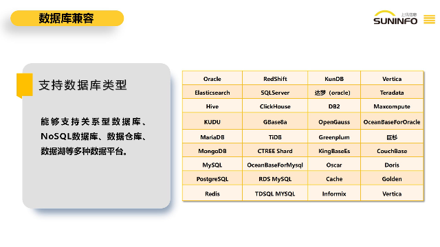 哪些上讯数据网关大概是 值得信赖 上海上讯信息技术股份供应