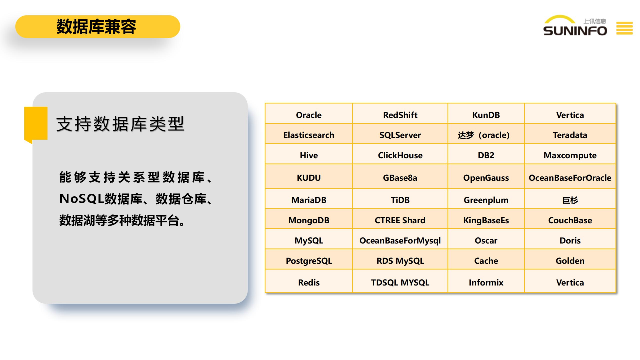 提供上讯数据网关优势