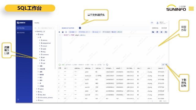 品牌上讯数据网关热线 信息推荐 上海上讯信息技术股份供应