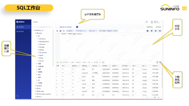 信息化上讯数据网关客服电话 信息推荐 上海上讯信息技术股份供应