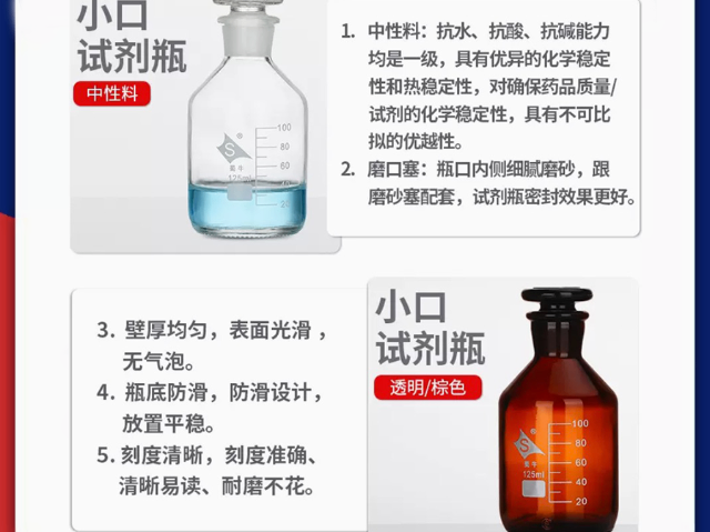 安順玻璃器皿廠(chǎng)家供應 真誠推薦 貴陽(yáng)科儀化玻供應