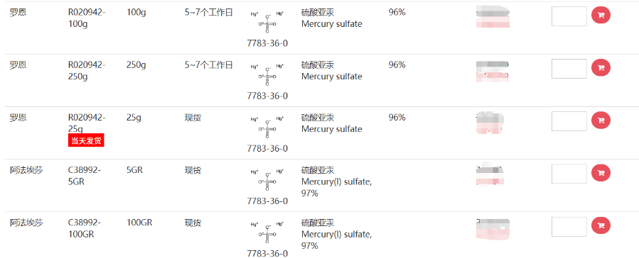 萬州區硫酸汞多少錢