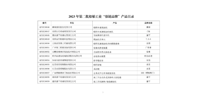 自动化无人游览观光船加装