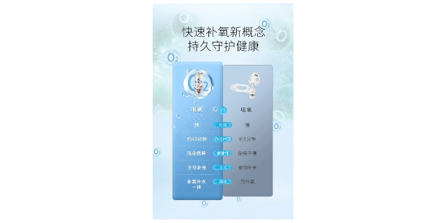 南京含氧量高功能水生产商