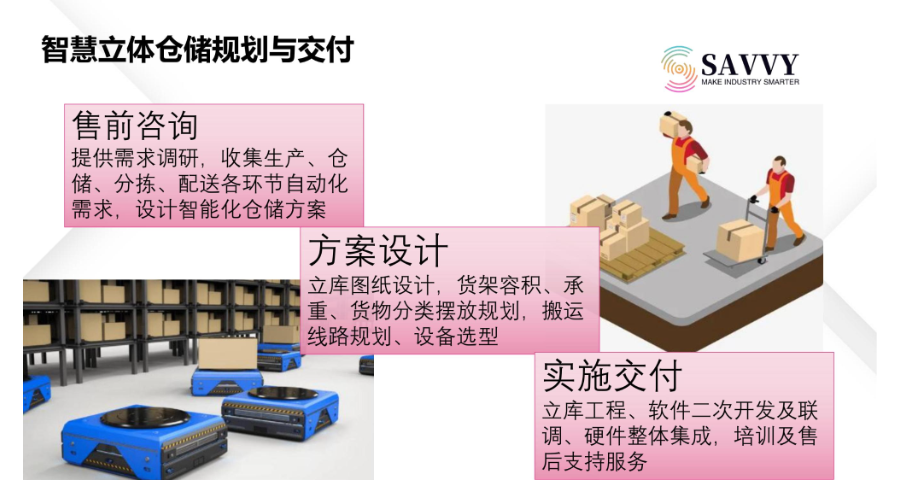 湛江料箱式自动化立体仓库设计 索微智联信息科技供应