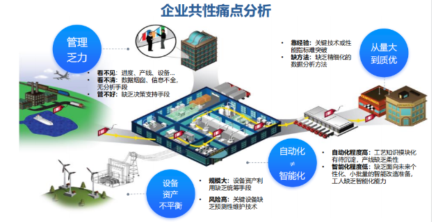 温州箱式自动化立体仓库定制 索微智联信息科技供应