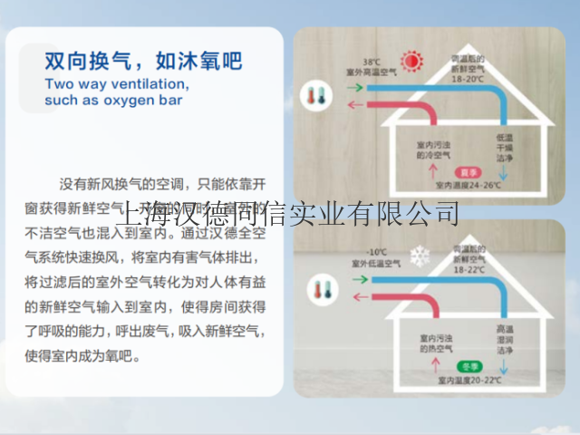 北京制药加湿机系统 上海汉德同信实业供应