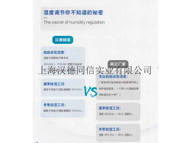 上海电子除湿 上海汉德同信实业供应