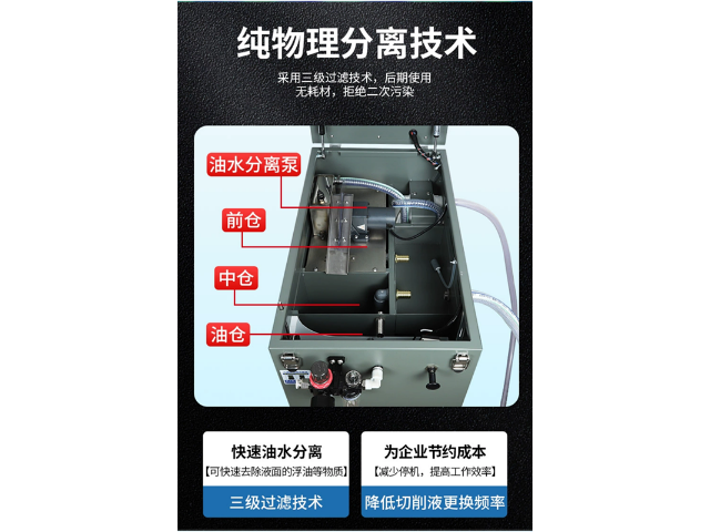 常州自動油水分離機 信強精密機械科技供應