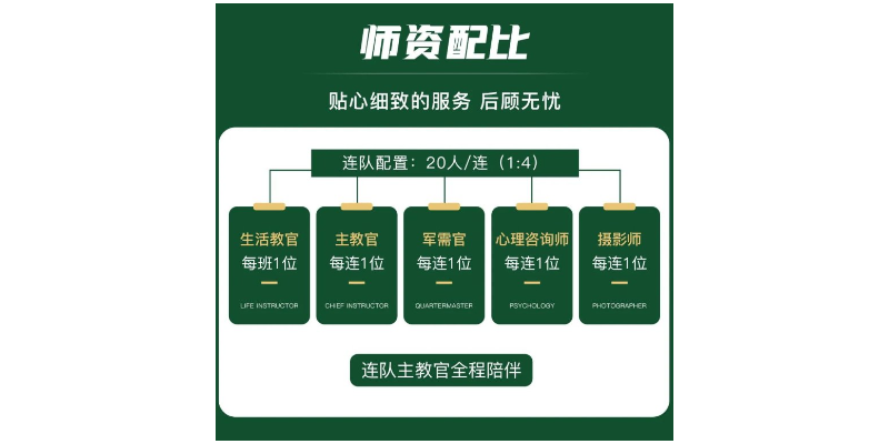 江苏哪里有少年夏令营优惠吗